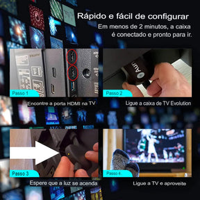 Smart TV Streaming Box 🔥 - Assista todos os canais gratuitamente (sem anúncios, sem custos mensais)