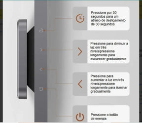 Luminária LED Multiuso