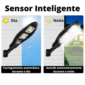 Super Refletor LED Solar 2024