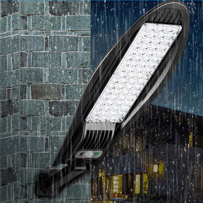 Super Refletor LED Solar 2024
